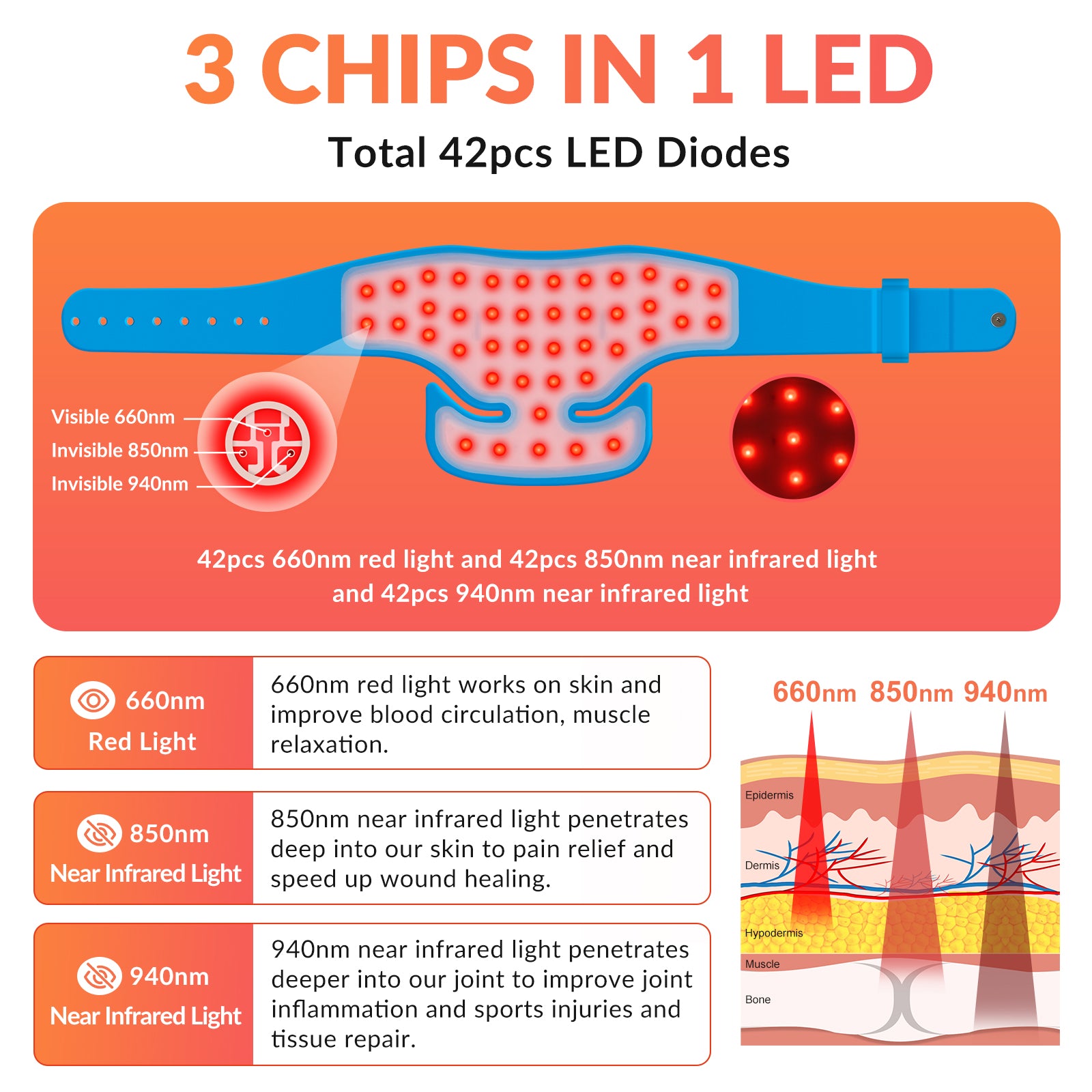 Unlocking the Secrets of Neck Health Red Light Neck Treatment ZKZK_laser