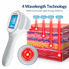12W Handheld Class 4 Laser Therapy Device 810nm 980nm 1064nm for Humans & Animals