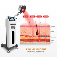 Vier Wellenlängen von gemischten Hochintensitäts-Lasertherapie-Gerät auf dem ganzen Körper von verschiedenen Schmerzen, Entzündungen, schnelle Reparatur