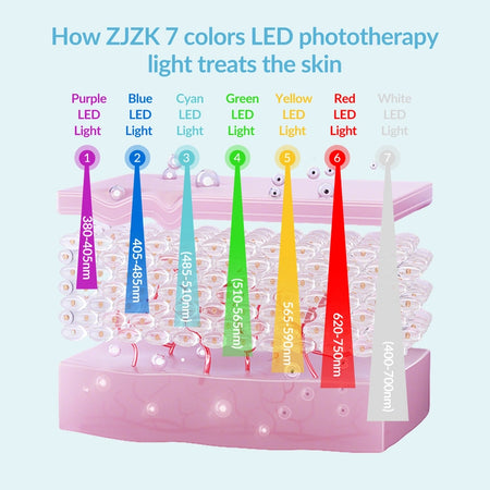 ZJZK Shop