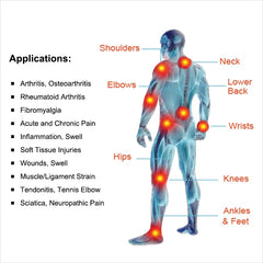 Four wavelengths of mixed high-intensity laser therapy device on the whole body of various pain, inflammation, rapid repair