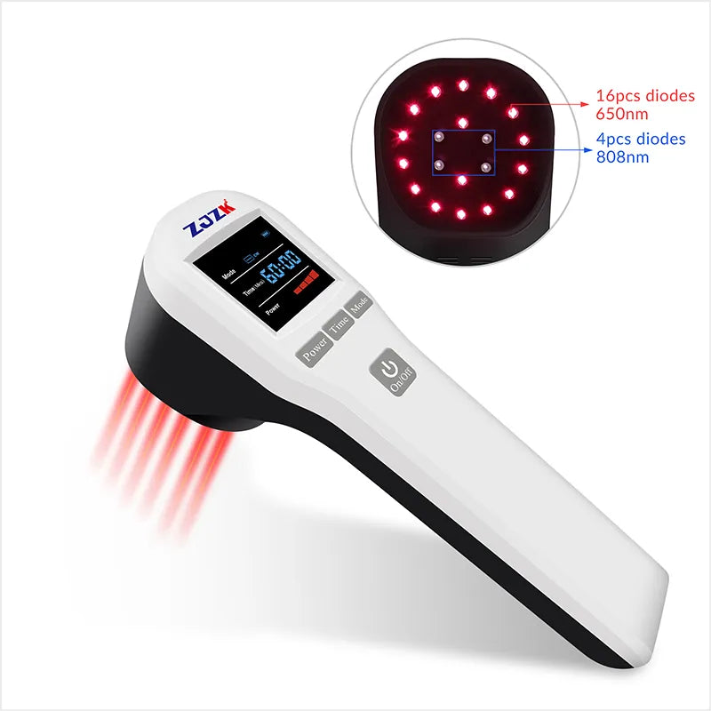 ZJZK Cold Laser Therapy Treatment - Professionals around the world use Low Level Laser Therapy to treat patients suffering from a range of pain conditions