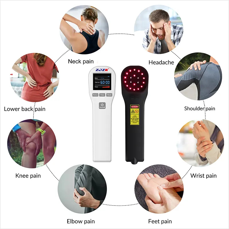 ZJZK Cold Laser Therapy Treatment - Professionals around the world use Low Level Laser Therapy to treat patients suffering from a range of pain conditions